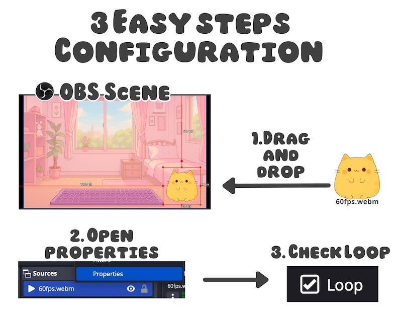 Animated Cat Pngtuber Pet: Looping Stream Overlay (webm Download - Etsy