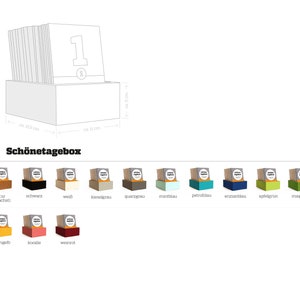 Konfirmationsgeschenk: SCHÖNETAGEBOX, immerwährender Kalender und besonderes Tagebuch in einem, zum Momente merken und wiederfinden Bild 10