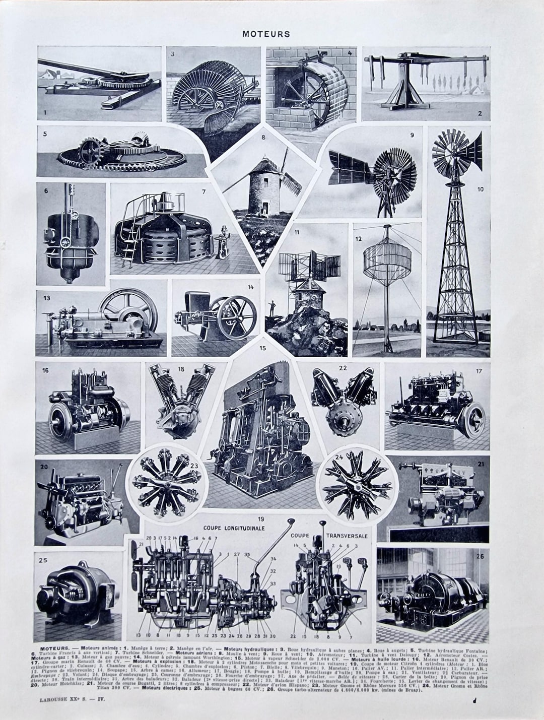 1920s Antique Engine Print – Larousse Vintage Motors & Mechanical ...