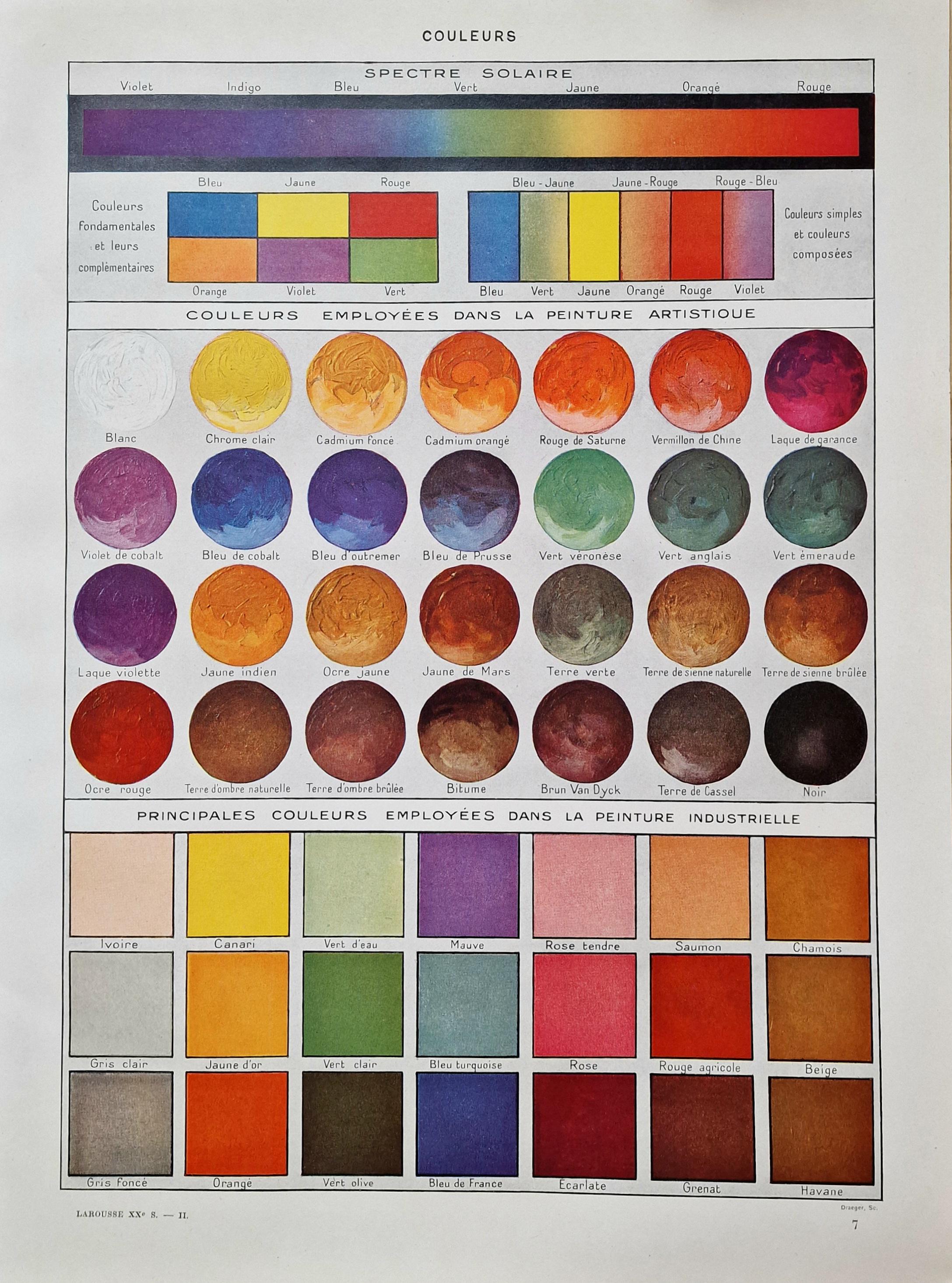 1920s French Color Chart Lithograph Print – Antique Larousse Couleurs ...