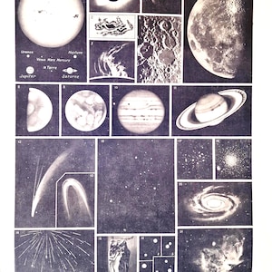 May include: A black and white educational print titled ASTRONOMIE featuring twenty-one numbered illustrations of celestial bodies including the sun, planets, a solar eclipse, the moon, comets, star clusters, a spiral galaxy, and a nebula.