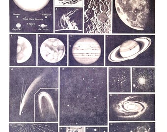 1920s Antique Astronomy Print – Vintage Solar System & Moon Illustration, Larousse Celestial Space Wall Art, Planets and Stars Lithograph