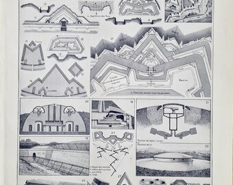 1920s French Fortifications Print – Double-Sided Larousse Castle & Military Architecture Chart, Antique Fortress Illustration Wall Art