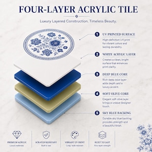 May include: A four-layer acrylic tile diagram featuring a circular top layer with a blue and white floral pattern. The exploded view shows five distinct layers: a UV printed surface, white acrylic, deep blue core, soft olive core, and sky blue backing.
