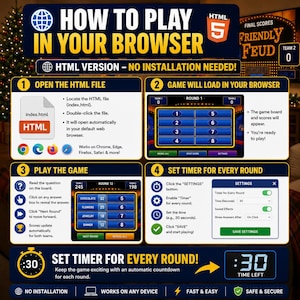 Puede incluir: Una infograf&iacute;a instructiva titulada How to Play in Your Browser para el juego Friendly Feud. Presenta cuatro pasos numerados que explican c&oacute;mo abrir el archivo HTML, cargar el juego, jugar y configurar un temporizador, con iconos y capturas.