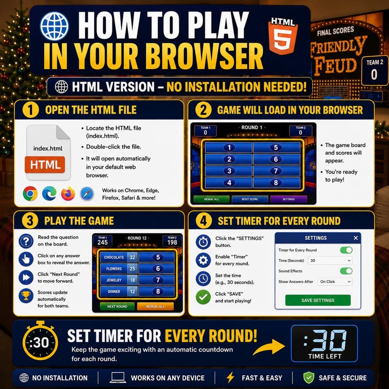 Puede incluir: Una infograf&iacute;a instructiva titulada How to Play in Your Browser para el juego Friendly Feud. Presenta cuatro pasos numerados que explican c&oacute;mo abrir el archivo HTML, cargar el juego, jugar y configurar un temporizador, con iconos y capturas.