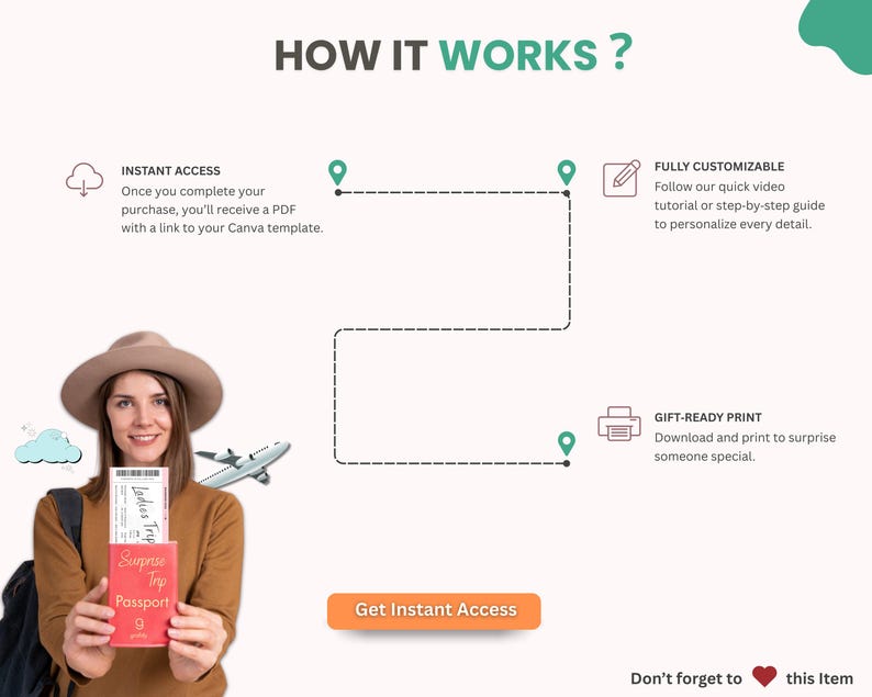 Editable Board Pass Canva Template, Printable Boarding Pass, Printable ...