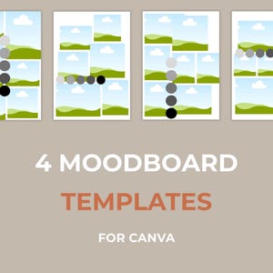 Canva moodboard template set - A4 editable layouts for brand identity and more - create your own professional moodboard