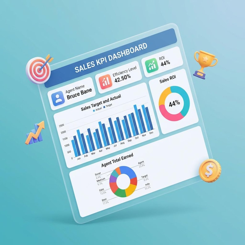 Sales KPI Dashboard Excel Template _ Target Vs Actual Tracker _ Sales ...