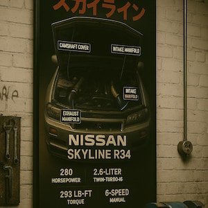 Puede incluir: Un póster enmarcado con un Nissan Skyline R34 con el capó abierto, mostrando componentes del motor. El póster incluye texto japonés y especificaciones: 280 caballos de fuerza, 2.6 litros twin-turbo-16, 293 lb-pie de torque y transmisión manual de 6 velocidades.