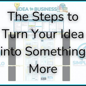 Idee zum Business Board | Interaktives Canva Template mit Docs, Timelines & Charts | Visuelle Start Landkarte von Vision bis Produkteinführung