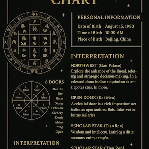 Personalisierte Qimen Dunjia Destiny Chart | Digitaler Download | Chinesische Metaphysisches Wahrsagen | Lebensführung Reading