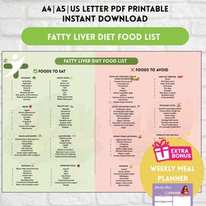 Fatty Liver Diet Food List: NAFLD NASH Meal Planner (PDF Downloadable Printable Charts)