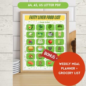 Fatty Liver Diet Chart: Foods to Eat & Avoid (PDF Downloadable Guide)
