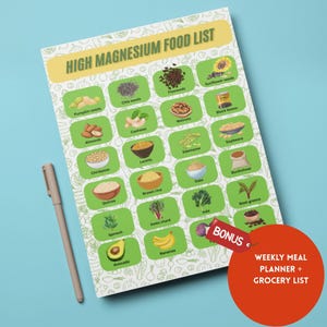 Magnesium Rich Foods List Printable: Healthy Diet Meal Planner (PDF Download A4/A5/Letter Size)
