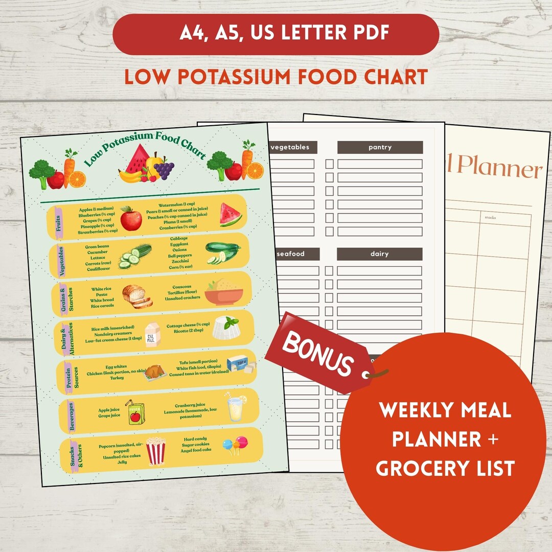 Low Potassium Food Chart, Printable Low Potassium List PDF, Renal Diet ...