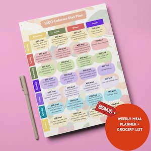 1200 Calorie Meal Plan PDF: 7-Day Weight Loss Diet Chart (Instant Download)