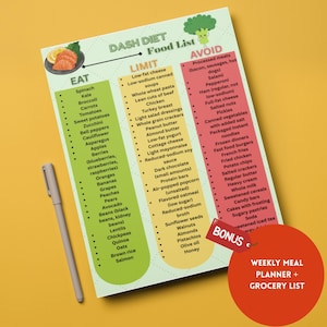 DASH Diet Food List Printable, High Blood Pressure Grocery List, Low Sodium Foods Chart, Hypertension Diet PDF, Heart Healthy Diet Plan