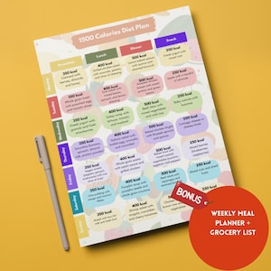 1500 Calorie 7-Day Meal Plan PDF, Weekly Weight Loss Food Chart, Printable Diet Planner, Low Calorie Meal Guide, Instant Download