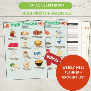 High Protein Food List Printable - Protein Chart per Ounce with Calories, Protein Tracker PDF, Protein Sources Meal Planning A4 A5 US Letter