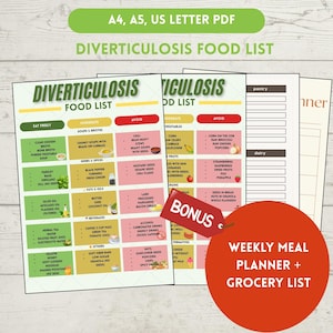 Diverticulosis Food List Printable, Foods to Eat & Avoid, Colon Friendly Diet Chart, Diverticulitis Gut Health PDF, A4 A5 US Letter