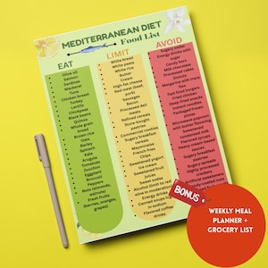 Mediterranean Diet Food List, What to Eat Limit & Avoid, Healthy Grocery List, Mediterranean Meal Planner, Printable PDF, Instant Download