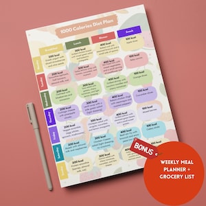 1000 Calorie 7-Day Meal Plan: Weekly Weight Loss Planner (PDF Download)