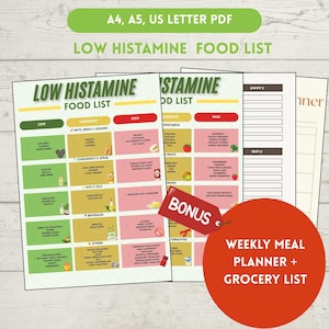Low Histamine Food List for Histamine Intolerance, Anti Histamine Diet Chart, Printable PDF, Foods to Eat and Avoid, A4 A5 US Letter