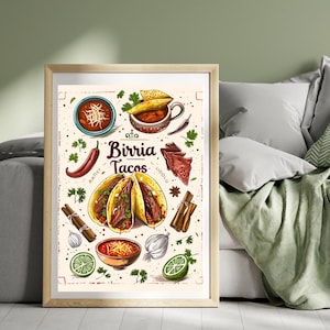 Birria Tacos Poster Mexican Food Taco Print Mexico Travel Poster Food Art Illustration Mexican Poster Print
