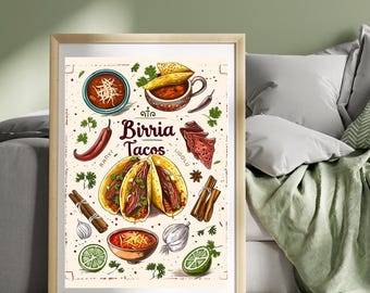 Op de afbeelding: Een ingelijste print met een kleurrijke illustratie van Birria Tacos. Het kunstwerk toont taco's, dipsauzen, kruiden en garnering. De woorden "Birria Tacos" staan centraal afgebeeld.