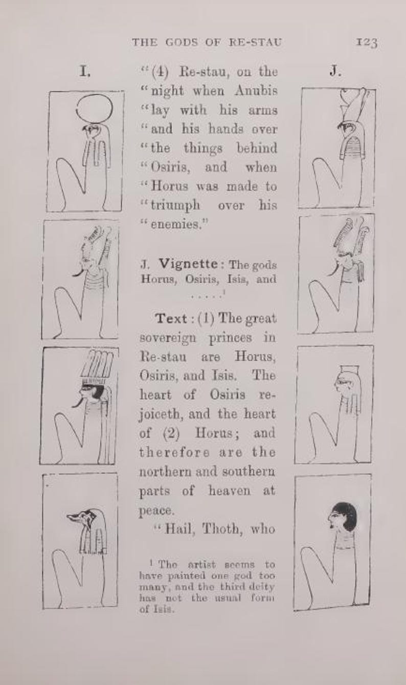 Pu&ograve; includere: Una pagina di un libro con illustrazioni in bianco e nero e testo sugli dei di Re-stau. Le illustrazioni raffigurano figure stilizzate e il testo descrive gli dei Horus, Osiride e Iside.