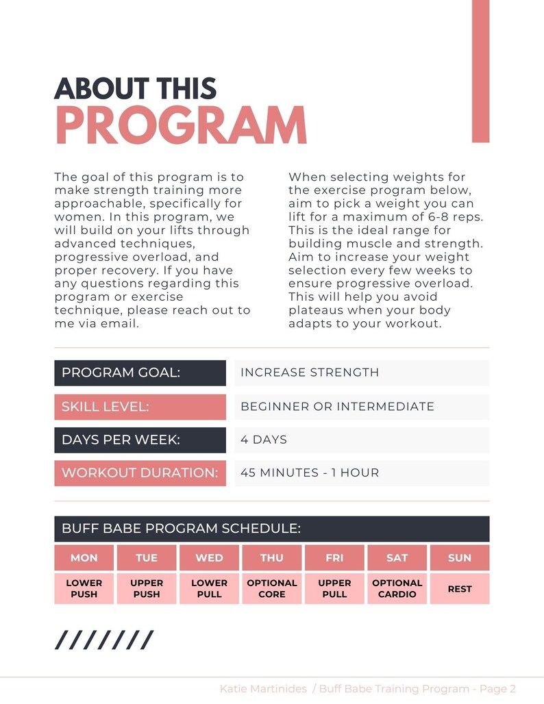 Puede incluir: Una gu&iacute;a de programa de fitness con el t&iacute;tulo "ABOUT THIS PROGRAM" en rosa. La gu&iacute;a incluye objetivos del programa, nivel de habilidad, duraci&oacute;n del entrenamiento y un horario semanal. Texto en negro y rosa sobre fondo blanco.
