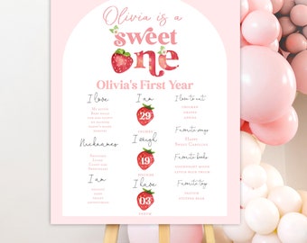 STRAWBERRY Birthday party milestone poster sign decorations, Printable Strawberry firsts sign Berry Sweet one First Birthday party sign