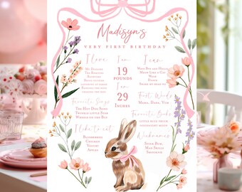May include: A pink and white first birthday sign with a floral design and a cute bunny illustration. The sign includes the child's name, Madisyn, and details about their first year, including their weight, height, favorite songs, foods, and books. The sign also includes the text "I am: Sassy, Silly & Smiley."