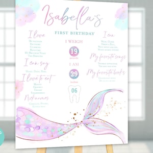 Oneder the sea first birthday milestone poster, Mermaid first birthday milestone poster under the sea, Pastel mermaid iridescent party girl