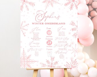 May include: A pink and white Winter Onederland sign on an easel, decorated with snowflake designs. The sign includes the name "Sophia's" and details about the child's age, weight (19 pounds), and height (29 inches).