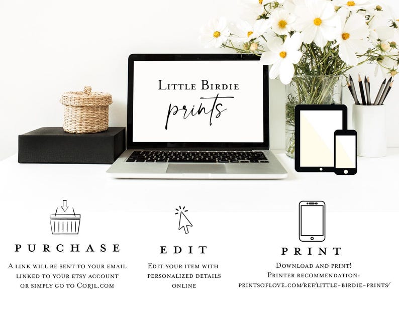 May include: A laptop screen displaying the text Little Birdie prints, accompanied by a tablet and smartphone. Below are three icons representing a shopping basket, a cursor, and a phone, with text instructions for purchase, edit, and print.