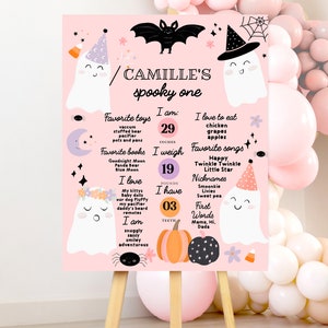 Affiche fantasmagorique d'un anniversaire, décorations de fête d'anniversaire d'Halloween, fantôme rose, 1er anniversaire, fête d'anniversaire du premier fantôme, deux effrayants