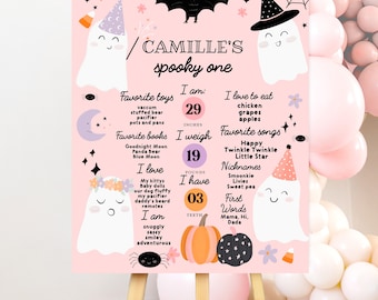 Spooky one birthday milestone poster Pink Ghost Halloween birthday party decorations 1st birthday First Ghost birthday party Two Spooky