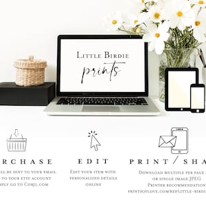 May include: A laptop computer screen displaying the text "LITTLE BIRDIE prints". The laptop is on a white surface with a small wicker basket, a vase of white flowers, and two tablets. The image also includes three icons representing the steps to purchase, edit, and print/share a digital product.