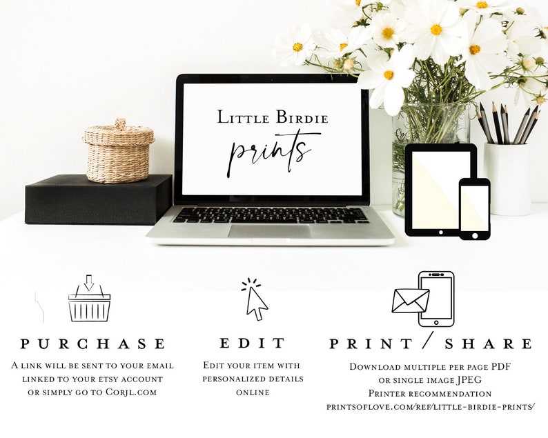 May include: A laptop computer screen displaying the text "LITTLE BIRDIE prints". The laptop is on a white surface with a small wicker basket, a vase of white flowers, and two tablets. The image also includes three icons representing the steps to purchase, edit, and print/share a digital product.