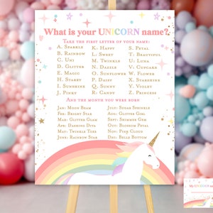 What’s My Unicorn Name Game, Unicorn Birthday Party Game Printable ...