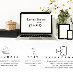 May include: A laptop displays "Little Birdie Prints" on its screen, alongside a tablet and smartphone. A woven basket and a black box sit nearby. The image also includes text about purchasing, editing, and printing.