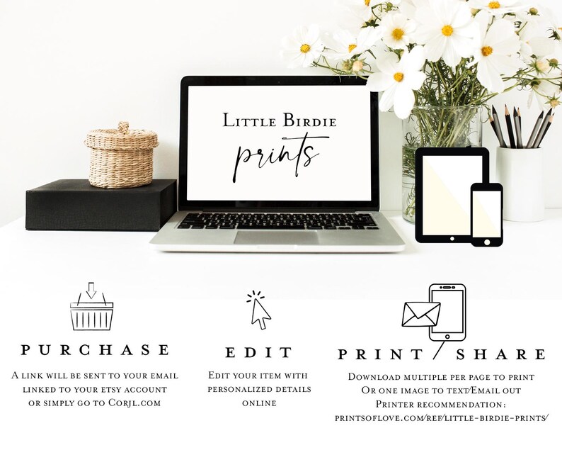 May include: A laptop displays "Little Birdie Prints" on its screen, alongside a tablet and smartphone. A woven basket and a black box sit nearby. The image also includes text about purchasing, editing, and printing.