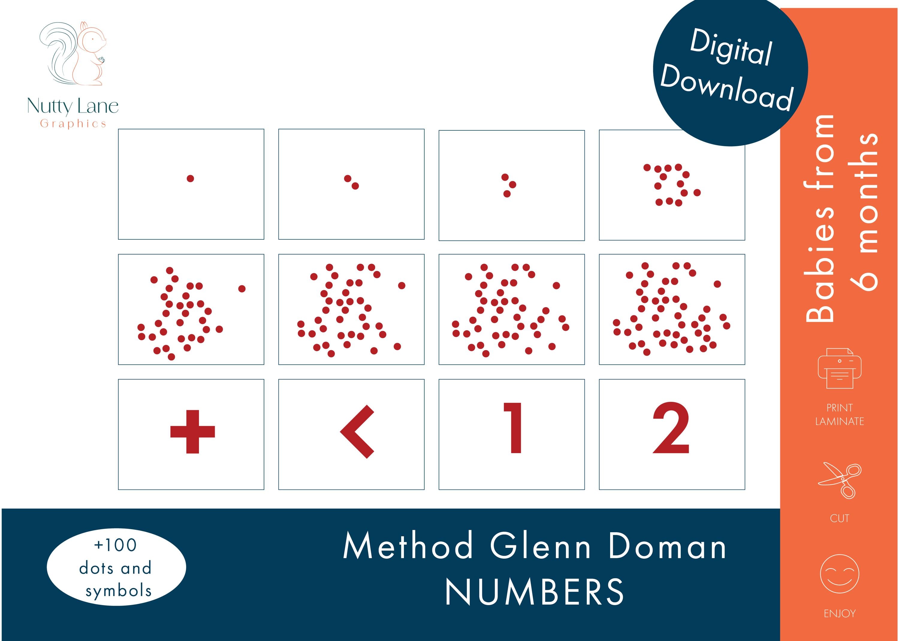 Early Math Flashcards | Doman Method Printable | Baby Dot Cards +