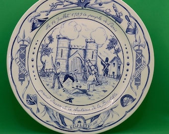1900 Antique Plate Blue White DELFT, MEISSEN, Wedgwood-Era Sarreguemines Storming of the Bastille Liberté Egalité Fratenité 1789 14 Juillet
