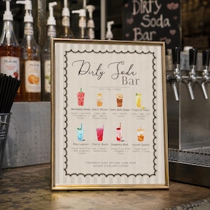 May include: A framed sign titled Dirty Soda Bar with a scalloped black border on a light gray striped background. It displays eight illustrated drink recipes with names like Strawberry Dream and Blue Lagoon, plus text about customizing sodas.