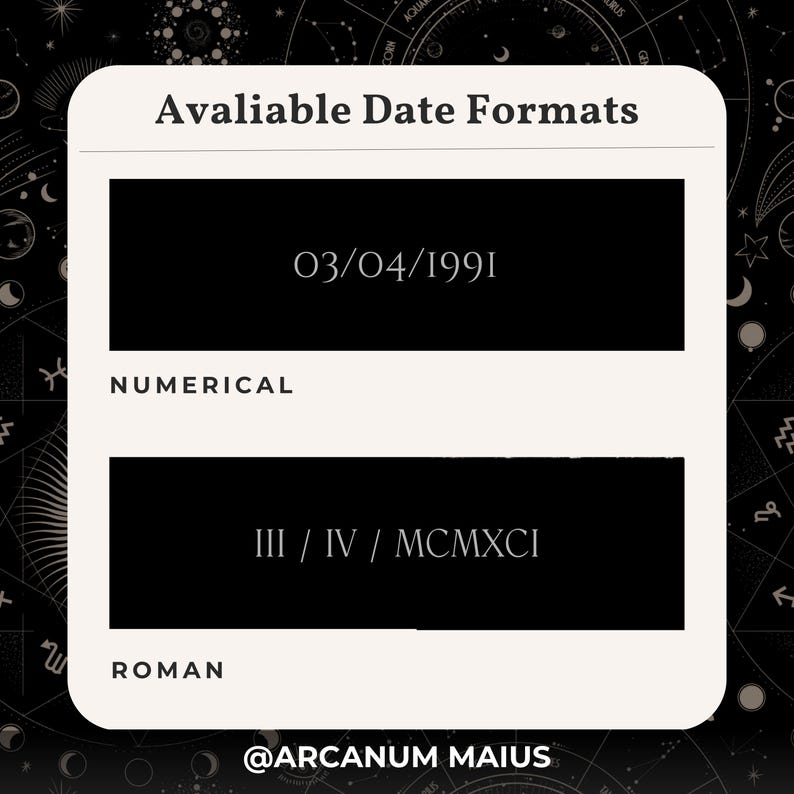 Peut inclure: Un graphique pr&eacute;sentant des formats de date. La section sup&eacute;rieure affiche "03/04/1991" sous "NUMERICAL". La section inf&eacute;rieure montre "III / IV / MCMXCI" sous "ROMAN". Le texte "Avaliable Date Formats" est en haut.