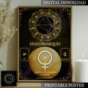 Planeta Venus, Carta Astral Personalizada, Mapa Astrológico Personalizado, Impresión Digital, Póster Decorativo, Regalo Simbólico de Cumpleaños, Arte Místico Esotérico