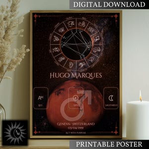 Planeta Marte, Carta Astral Personalizada, Mapa Astrológico Personalizado, Impresión Digital, Póster Decorativo, Regalo Simbólico de Cumpleaños, Arte Místico Esotérico